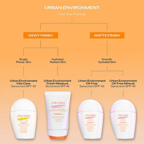 Urban Environment Oil-Free Sunscreen SPF 42 30ml
