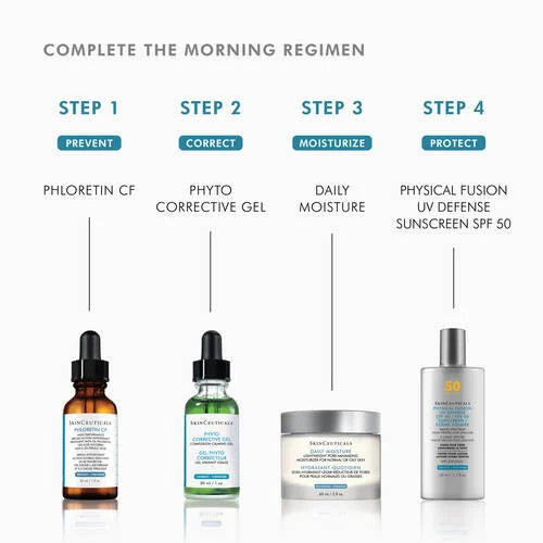 Phyto Corrective Gel