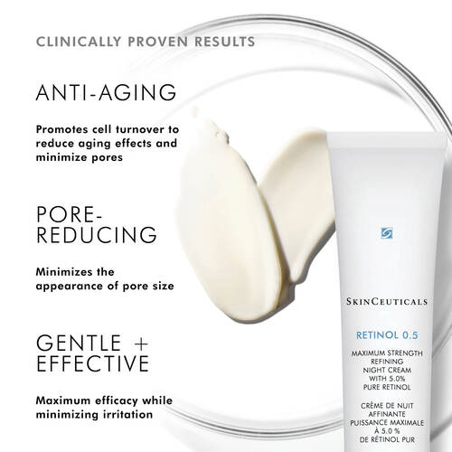 Retinol 0.5